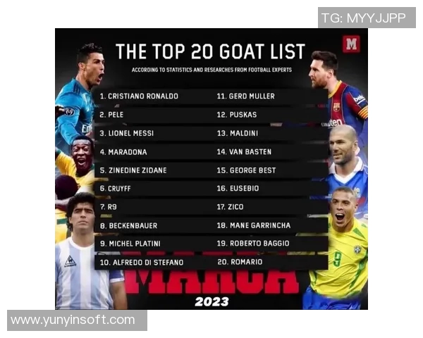 2023年足球明星月薪排行榜揭晓谁是最高收入球员揭秘