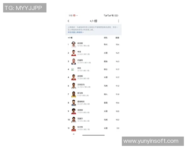 2023年体育明星排行榜最新动态揭晓谁将登顶全球运动员之巅