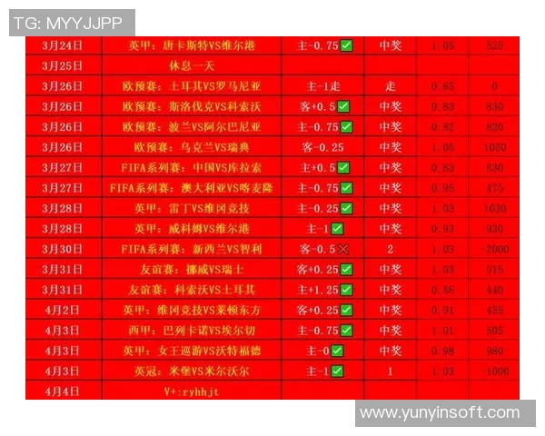 2016年全球足球赛事时间安排与精彩赛事回顾分析